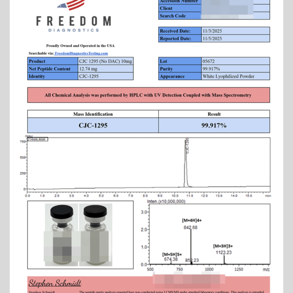cjc 1295 + ipamorelin 20mg