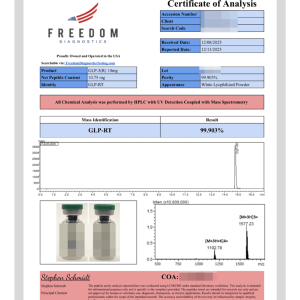 reta 10mg / 20mg / 50mg